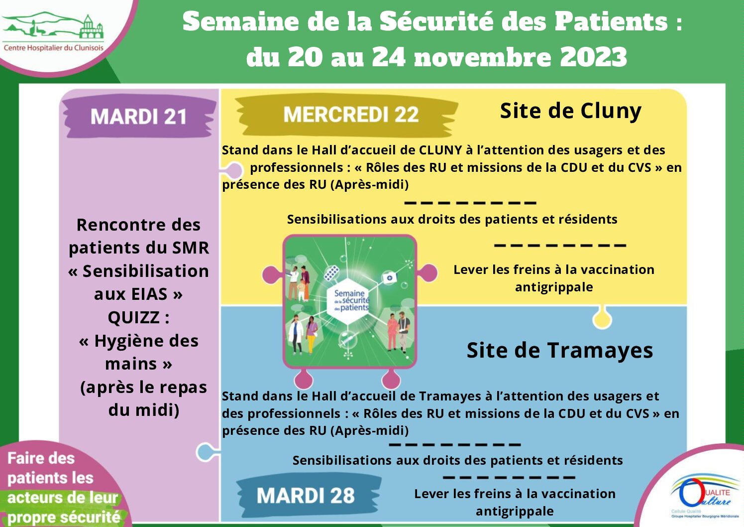 Semaine de sécurité des patients